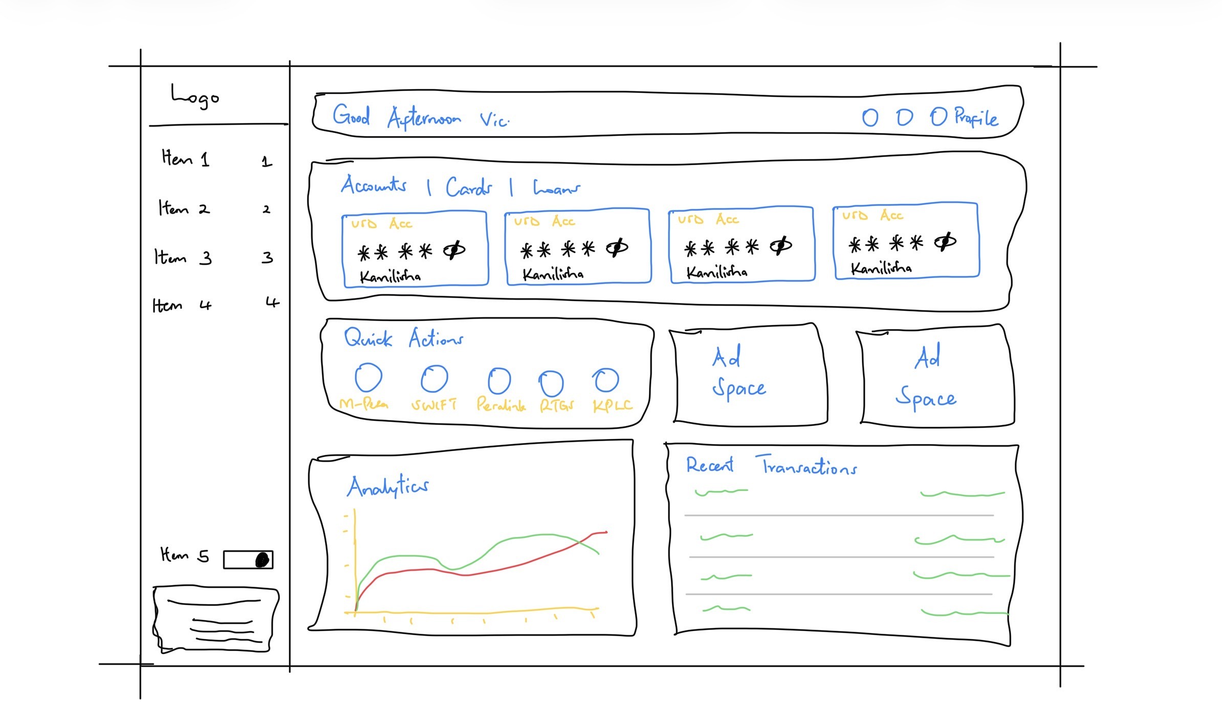 Rapid Prototyping Sketches (Crazy 8s)